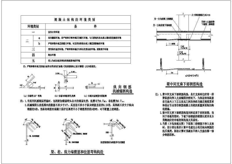 钢筋混凝土结构梁柱节点大样详图大全