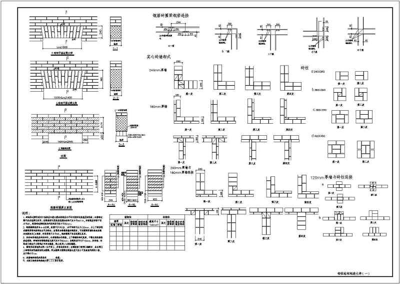 砌体结构工程常用节点构造大样详图