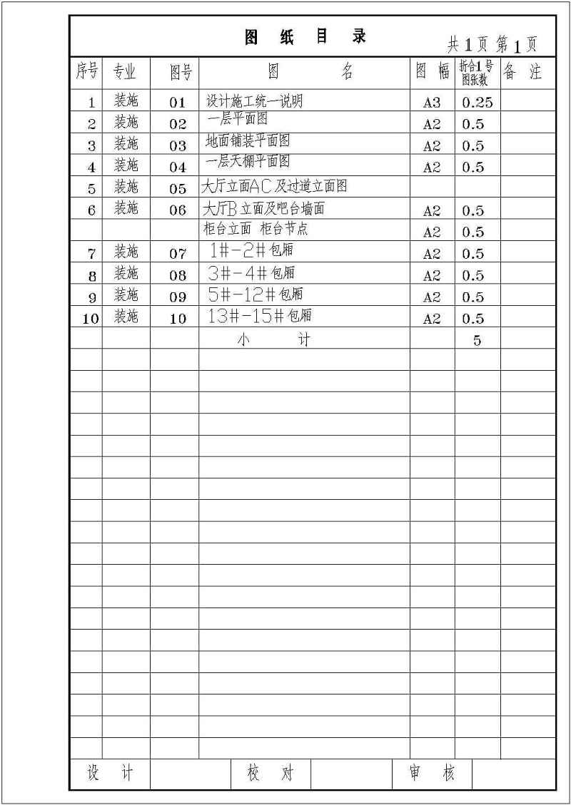 某<a href=https://www.yitu.cn/sketchup/canting/index.html target=_blank class=infotextkey><a href=https://www.yitu.cn/su/7825.html target=_blank class=infotextkey>餐厅</a></a>给排<a href=https://www.yitu.cn/su/5628.html target=_blank class=infotextkey>水</a>cad施工图