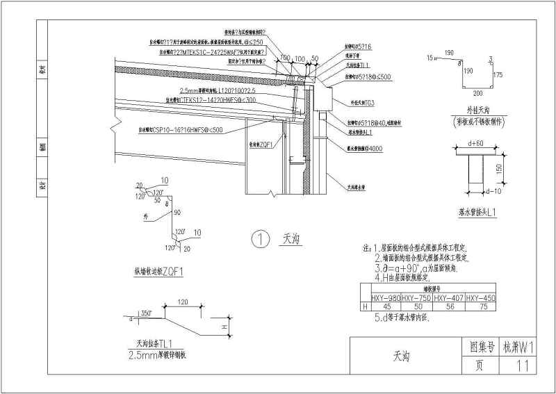 多种类型<a href=https://www.yitu.cn/su/8096.html target=_blank class=infotextkey>钢结构</a>收边节点大样构造详图