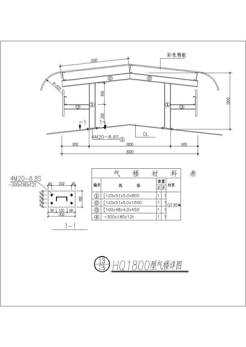 81个<a href=https://www.yitu.cn/su/8096.html target=_blank class=infotextkey>钢结构</a>施工图常用节点大样大全