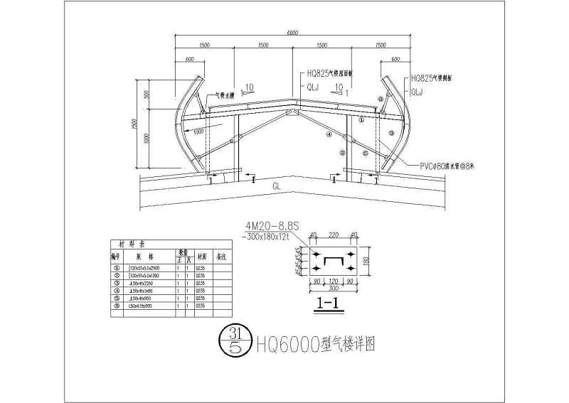 81个<a href=https://www.yitu.cn/su/8096.html target=_blank class=infotextkey>钢结构</a>施工图常用节点大样大全