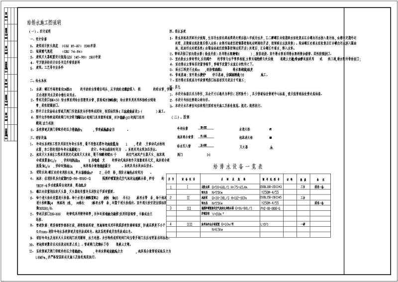 某乙二醇化化工罐区给排<a href=https://www.yitu.cn/su/5628.html target=_blank class=infotextkey>水</a>施工<a href=https://www.yitu.cn/su/7937.html target=_blank class=infotextkey>图纸</a>