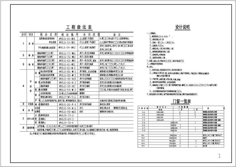 某砖混结构二层农村<a href=https://www.yitu.cn/su/8193.html target=_blank class=infotextkey>小别墅</a><a href=https://www.yitu.cn/su/7590.html target=_blank class=infotextkey>设计</a>cad建施图