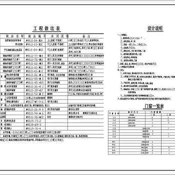 某砖混结构二层农村小别墅设计cad建施图