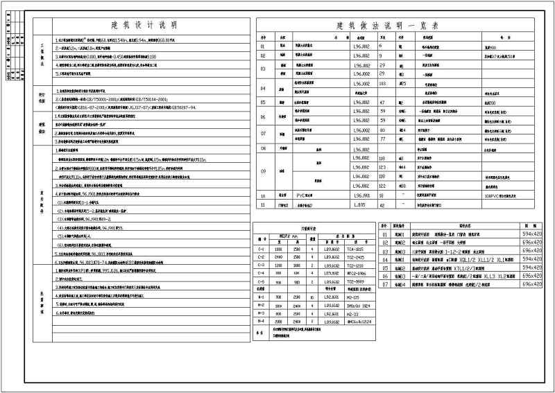 某砖混结构农村别墅型住宅<a href=https://www.yitu.cn/su/7590.html target=_blank class=infotextkey>设计</a>cad全套建筑结构施工图