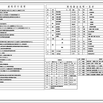 某砖混结构农村别墅型住宅设计cad全套建筑结构施工图