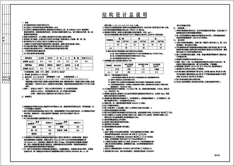 某三层会所混凝土<a href=https://www.yitu.cn/su/7637.html target=_blank class=infotextkey>框架</a>结构<a href=https://www.yitu.cn/su/7590.html target=_blank class=infotextkey>设计</a>施工图