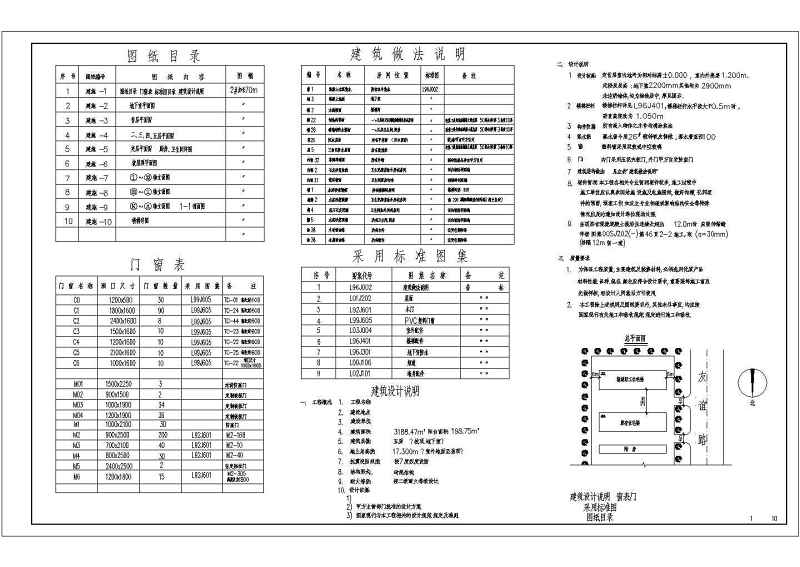 <a href=https://www.yitu.cn/su/7580.html target=_blank class=infotextkey>多层住宅</a>平立面图