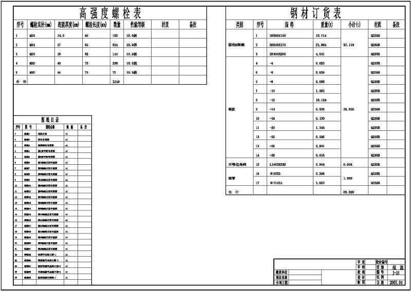 某<a href=https://www.yitu.cn/su/7872.html target=_blank class=infotextkey>地</a>上两层钢<a href=https://www.yitu.cn/su/7637.html target=_blank class=infotextkey>框架</a>结构<a href=https://www.yitu.cn/su/7590.html target=_blank class=infotextkey>设计</a>施工<a href=https://www.yitu.cn/su/7937.html target=_blank class=infotextkey>图纸</a>