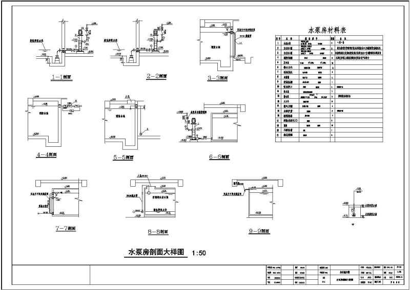 某<a href=https://www.yitu.cn/su/7872.html target=_blank class=infotextkey>地</a>区12层办公综合<a href=https://www.yitu.cn/su/8159.html target=_blank class=infotextkey>楼</a>给排<a href=https://www.yitu.cn/su/5628.html target=_blank class=infotextkey>水</a><a href=https://www.yitu.cn/su/7590.html target=_blank class=infotextkey>设计</a>施工<a href=https://www.yitu.cn/su/7937.html target=_blank class=infotextkey>图纸</a>