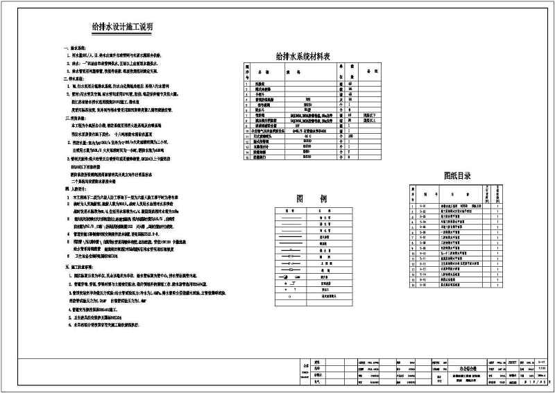 某<a href=https://www.yitu.cn/su/7872.html target=_blank class=infotextkey>地</a>区12层办公综合<a href=https://www.yitu.cn/su/8159.html target=_blank class=infotextkey>楼</a>给排<a href=https://www.yitu.cn/su/5628.html target=_blank class=infotextkey>水</a><a href=https://www.yitu.cn/su/7590.html target=_blank class=infotextkey>设计</a>施工<a href=https://www.yitu.cn/su/7937.html target=_blank class=infotextkey>图纸</a>