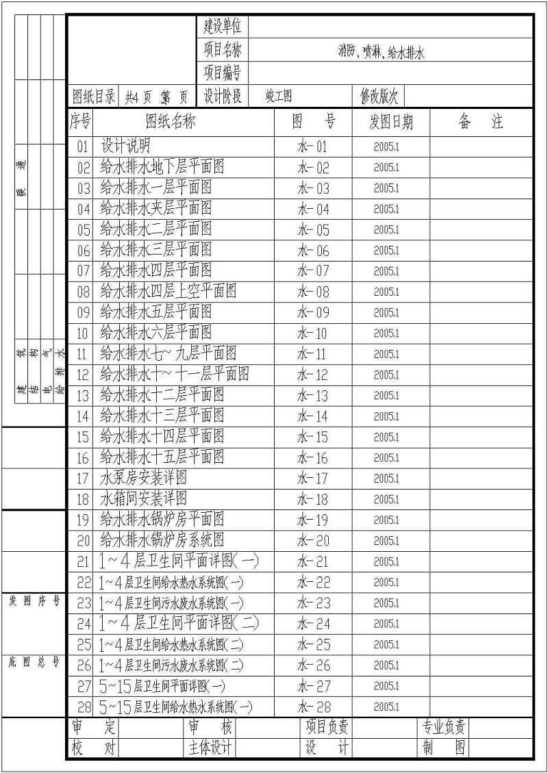 某15层宾馆给排<a href=https://www.yitu.cn/su/5628.html target=_blank class=infotextkey>水</a>消防竣工图