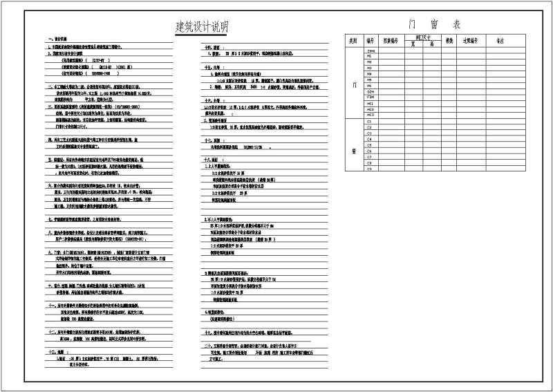 <a href=https://www.yitu.cn/su/7580.html target=_blank class=infotextkey>多层住宅</a>建筑施工全套<a href=https://www.yitu.cn/su/7937.html target=_blank class=infotextkey>图纸</a>