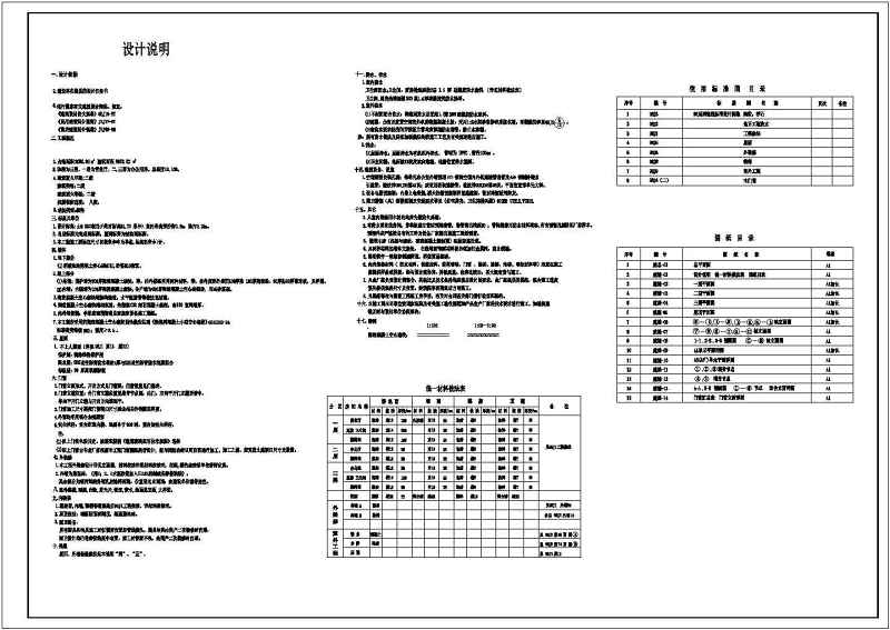 某<a href=https://www.yitu.cn/su/7872.html target=_blank class=infotextkey>地</a>多层<a href=https://www.yitu.cn/su/7637.html target=_blank class=infotextkey>框架</a>结构住宅建筑<a href=https://www.yitu.cn/su/7590.html target=_blank class=infotextkey>设计</a>施工图