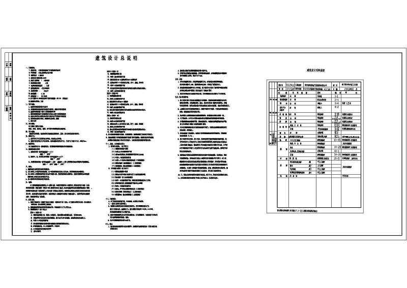 某剪力墙结构住宅<a href=https://www.yitu.cn/su/8159.html target=_blank class=infotextkey>楼</a>全套建施图