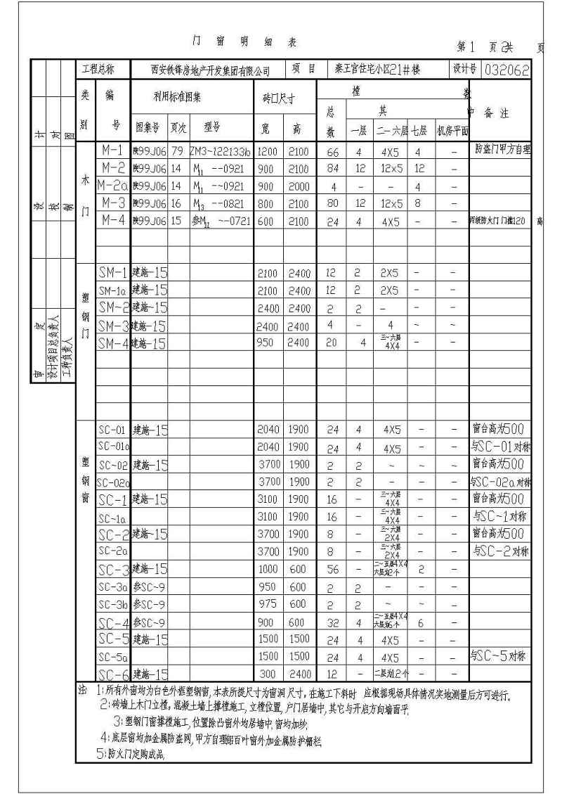 某剪力墙结构住宅<a href=https://www.yitu.cn/su/8159.html target=_blank class=infotextkey>楼</a>全套建施图