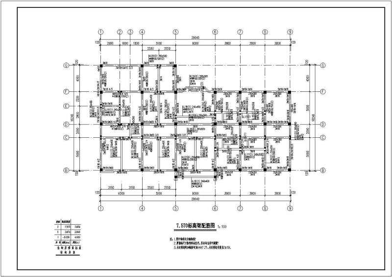 某多层<a href=https://www.yitu.cn/su/7637.html target=_blank class=infotextkey>框架</a>结构<a href=https://www.yitu.cn/su/8081.html target=_blank class=infotextkey>办公<a href=https://www.yitu.cn/su/8159.html target=_blank class=infotextkey>楼</a></a>结构<a href=https://www.yitu.cn/su/7590.html target=_blank class=infotextkey>设计</a>施工图