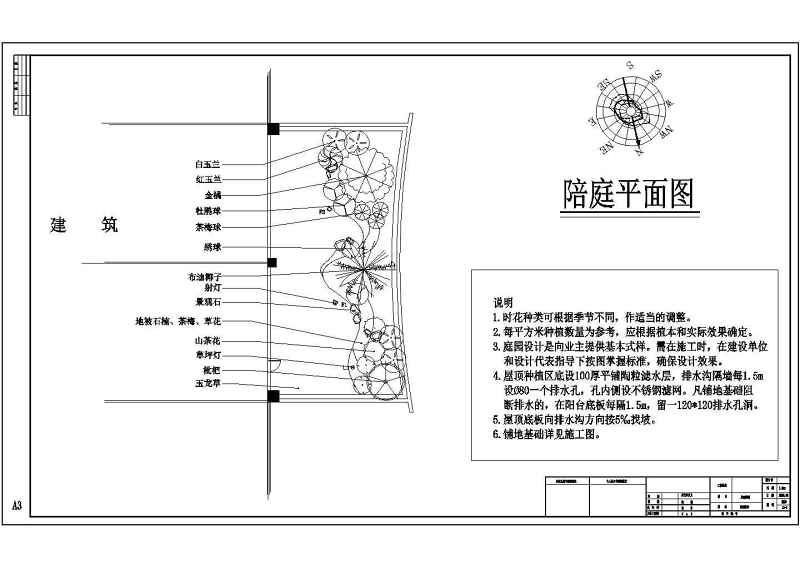 别墅屋顶<a href=https://www.yitu.cn/sketchup/huayi/index.html target=_blank class=infotextkey>花</a>园CAD图