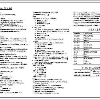 某框架结构私人别墅整套建筑结构施工图