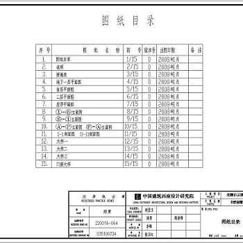 最新经典别墅（建筑、结构、给排水、电气、暖通）