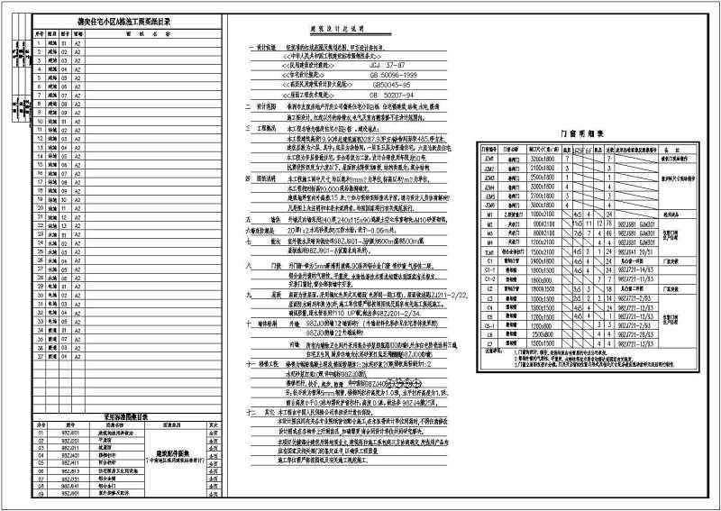 某<a href=https://www.yitu.cn/su/7872.html target=_blank class=infotextkey>地</a>多层砖混结构住宅<a href=https://www.yitu.cn/su/8159.html target=_blank class=infotextkey>楼</a>结构<a href=https://www.yitu.cn/su/7590.html target=_blank class=infotextkey>设计</a>施工图