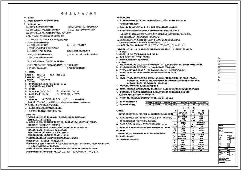 某<a href=https://www.yitu.cn/su/7987.html target=_blank class=infotextkey>小区</a>二十七层<a href=https://www.yitu.cn/su/7637.html target=_blank class=infotextkey>框架</a>结构住宅<a href=https://www.yitu.cn/su/8159.html target=_blank class=infotextkey>楼</a>给排<a href=https://www.yitu.cn/su/5628.html target=_blank class=infotextkey>水</a>消防<a href=https://www.yitu.cn/su/7590.html target=_blank class=infotextkey>设计</a>图