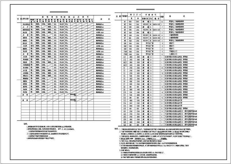 某小学5500平四层<a href=https://www.yitu.cn/su/7637.html target=_blank class=infotextkey>框架</a>结构科艺<a href=https://www.yitu.cn/su/8159.html target=_blank class=infotextkey>楼</a>全套建施图