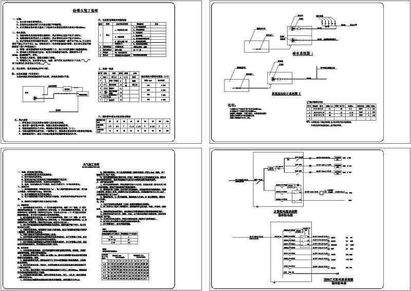 一套完整的别墅景观施工图