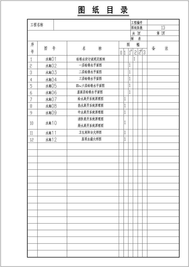 某单位六层砖混结构<a href=https://www.yitu.cn/su/7460.html target=_blank class=infotextkey>宿舍</a><a href=https://www.yitu.cn/su/8159.html target=_blank class=infotextkey>楼</a>给排<a href=https://www.yitu.cn/su/5628.html target=_blank class=infotextkey>水</a>消防<a href=https://www.yitu.cn/su/7590.html target=_blank class=infotextkey>设计</a>图