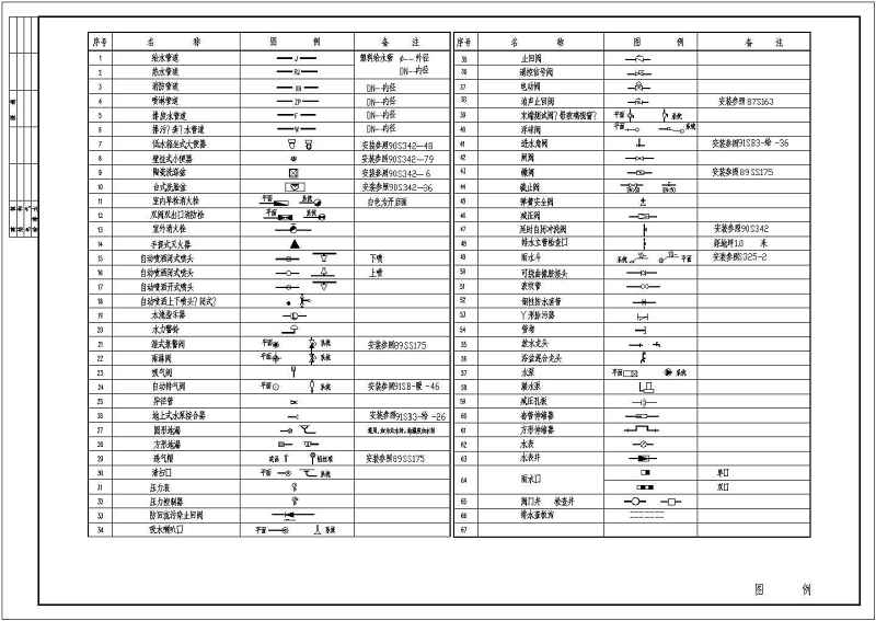 某<a href=https://www.yitu.cn/su/7987.html target=_blank class=infotextkey>小区</a>十五层<a href=https://www.yitu.cn/su/7637.html target=_blank class=infotextkey>框架</a>结构给排<a href=https://www.yitu.cn/su/5628.html target=_blank class=infotextkey>水</a>、消防工程施工图