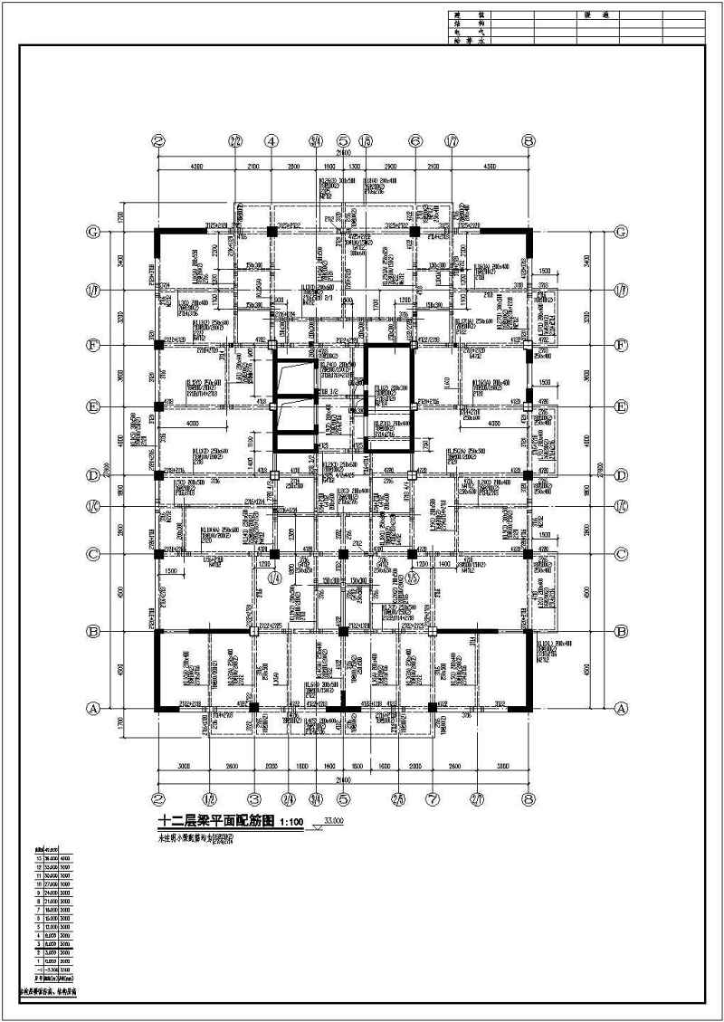 某<a href=https://www.yitu.cn/su/7872.html target=_blank class=infotextkey>地</a>区十三层框剪结构住宅结构施工图