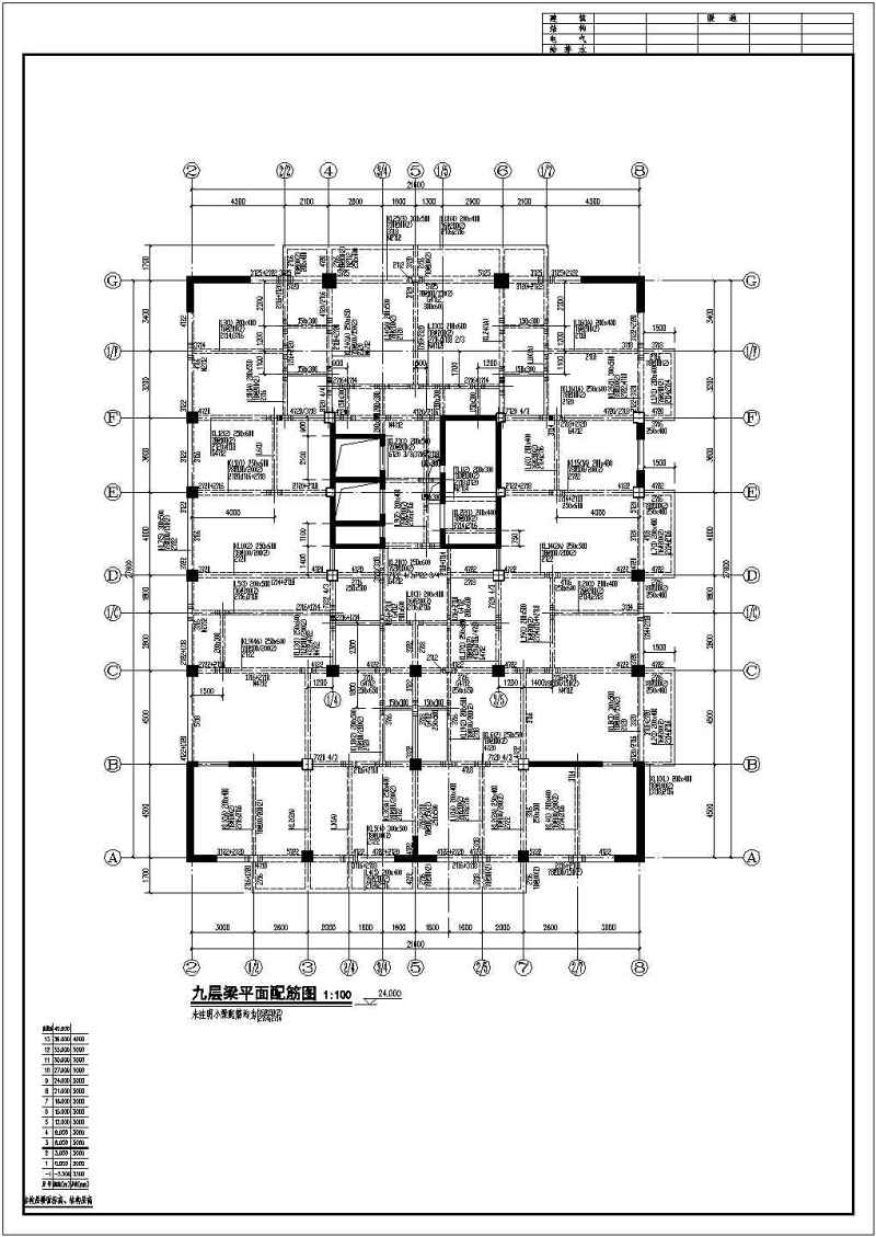 某<a href=https://www.yitu.cn/su/7872.html target=_blank class=infotextkey>地</a>区十三层框剪结构住宅结构施工图