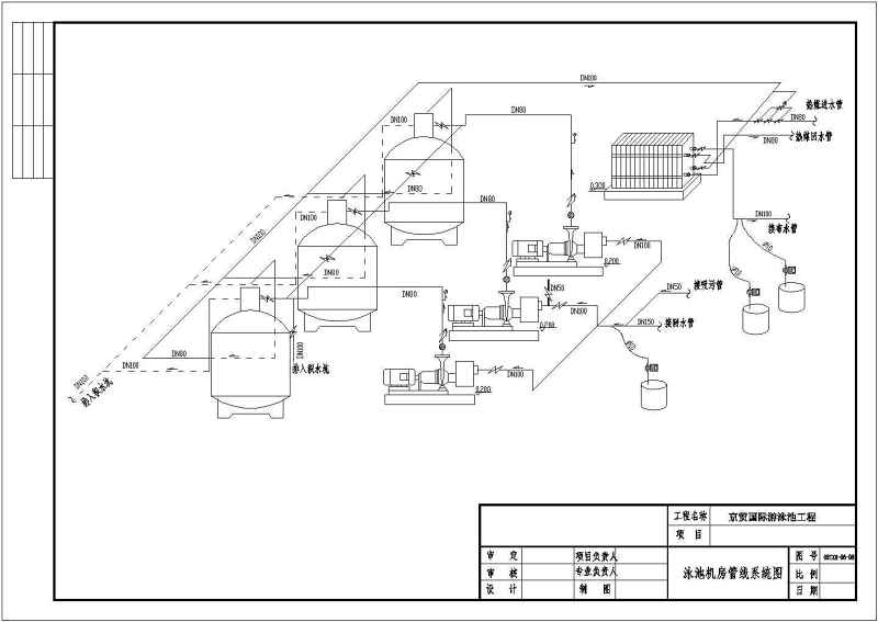 某高档<a href=https://www.yitu.cn/su/7987.html target=_blank class=infotextkey>小区</a>室内游<a href=https://www.yitu.cn/su/6797.html target=_blank class=infotextkey>泳池</a>给排<a href=https://www.yitu.cn/su/5628.html target=_blank class=infotextkey>水</a>施工图