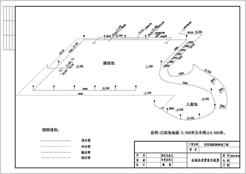 某高档<a href=https://www.yitu.cn/su/7987.html target=_blank class=infotextkey>小区</a>室内游<a href=https://www.yitu.cn/su/6797.html target=_blank class=infotextkey>泳池</a>给排<a href=https://www.yitu.cn/su/5628.html target=_blank class=infotextkey>水</a>施工图