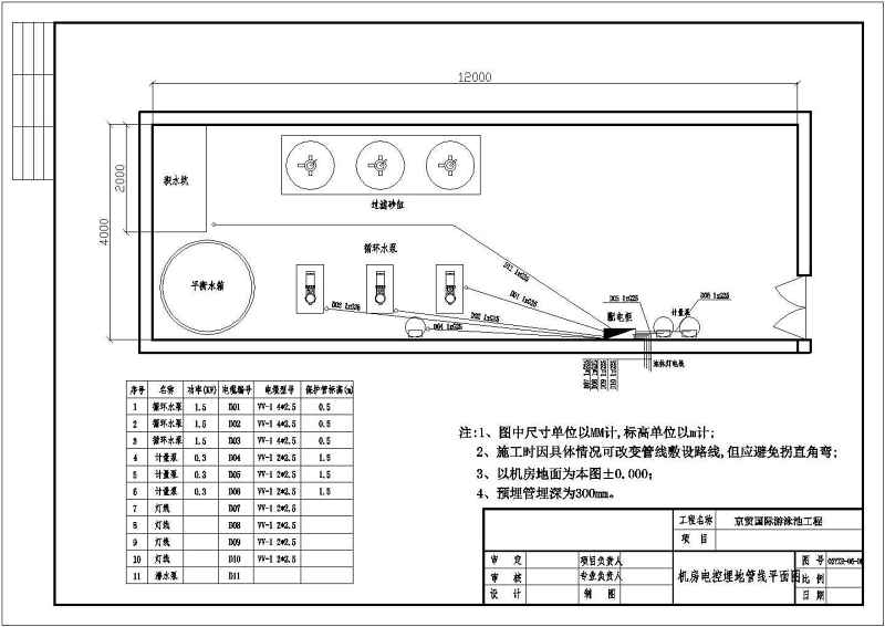 某高档<a href=https://www.yitu.cn/su/7987.html target=_blank class=infotextkey>小区</a>室内游<a href=https://www.yitu.cn/su/6797.html target=_blank class=infotextkey>泳池</a>给排<a href=https://www.yitu.cn/su/5628.html target=_blank class=infotextkey>水</a>施工图