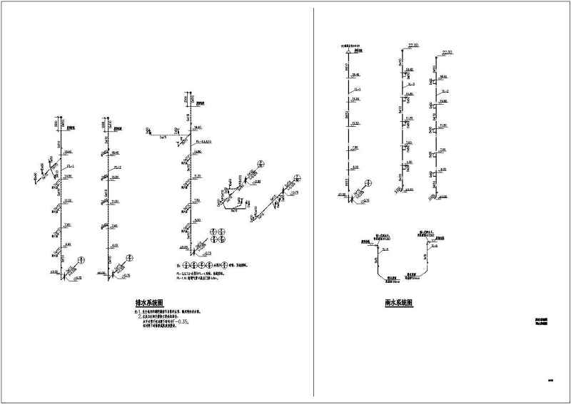 某单位六层砖混结构<a href=https://www.yitu.cn/su/7460.html target=_blank class=infotextkey>宿舍</a>给排<a href=https://www.yitu.cn/su/5628.html target=_blank class=infotextkey>水</a>、消防工程<a href=https://www.yitu.cn/su/7590.html target=_blank class=infotextkey>设计</a>图