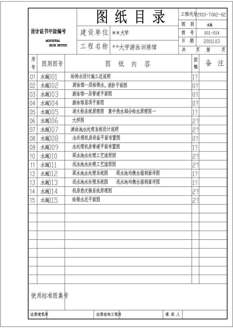 某大学一层<a href=https://www.yitu.cn/su/8096.html target=_blank class=infotextkey>钢结构</a>游泳馆给排<a href=https://www.yitu.cn/su/5628.html target=_blank class=infotextkey>水</a>施工图