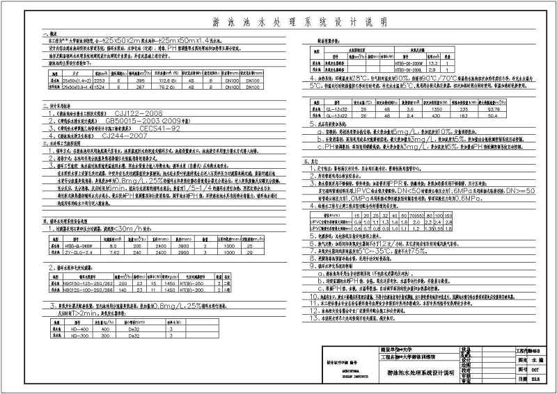 某大学一层<a href=https://www.yitu.cn/su/8096.html target=_blank class=infotextkey>钢结构</a>游泳馆给排<a href=https://www.yitu.cn/su/5628.html target=_blank class=infotextkey>水</a>施工图