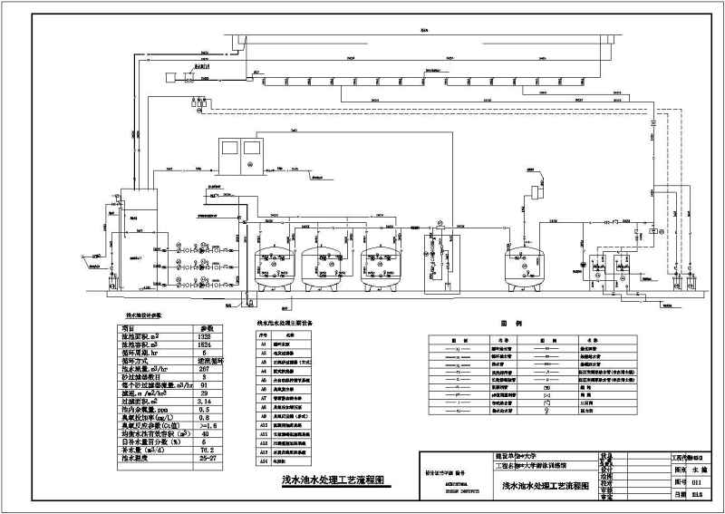 某大学一层<a href=https://www.yitu.cn/su/8096.html target=_blank class=infotextkey>钢结构</a>游泳馆给排<a href=https://www.yitu.cn/su/5628.html target=_blank class=infotextkey>水</a>施工图