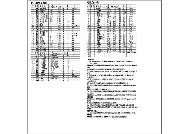 某<a href=https://www.yitu.cn/su/7872.html target=_blank class=infotextkey>地</a>多层别墅内<a href=https://www.yitu.cn/sketchup/tingyuanjingguan/index.html target=_blank class=infotextkey><a href=https://www.yitu.cn/su/7493.html target=_blank class=infotextkey><a href=https://www.yitu.cn/su/7589.html target=_blank class=infotextkey>庭院</a>景观</a></a><a href=https://www.yitu.cn/su/7590.html target=_blank class=infotextkey>设计</a>方案图