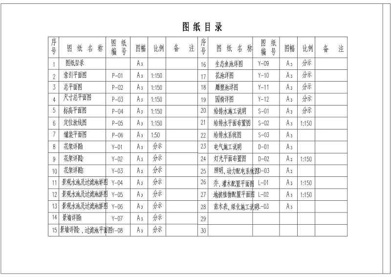 某<a href=https://www.yitu.cn/su/7872.html target=_blank class=infotextkey>地</a>多层别墅内<a href=https://www.yitu.cn/sketchup/tingyuanjingguan/index.html target=_blank class=infotextkey><a href=https://www.yitu.cn/su/7493.html target=_blank class=infotextkey><a href=https://www.yitu.cn/su/7589.html target=_blank class=infotextkey>庭院</a>景观</a></a><a href=https://www.yitu.cn/su/7590.html target=_blank class=infotextkey>设计</a>方案图