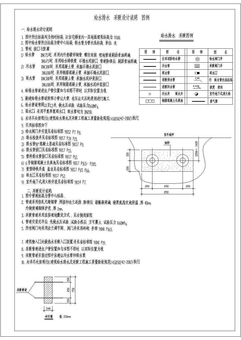 某<a href=https://www.yitu.cn/su/7987.html target=_blank class=infotextkey>小区</a><a href=https://www.yitu.cn/su/7323.html target=_blank class=infotextkey>室外</a>给排<a href=https://www.yitu.cn/su/5628.html target=_blank class=infotextkey>水</a>及燃气<a href=https://www.yitu.cn/su/7896.html target=_blank class=infotextkey>管道</a>综合管线图