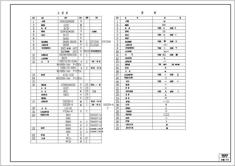 某<a href=https://www.yitu.cn/su/7872.html target=_blank class=infotextkey>地</a>五层<a href=https://www.yitu.cn/sketchup/yiyuan/index.html target=_blank class=infotextkey><a href=https://www.yitu.cn/su/7276.html target=_blank class=infotextkey>医院</a></a>门诊<a href=https://www.yitu.cn/su/8159.html target=_blank class=infotextkey>楼</a>建筑给排<a href=https://www.yitu.cn/su/5628.html target=_blank class=infotextkey>水</a><a href=https://www.yitu.cn/su/7590.html target=_blank class=infotextkey>设计</a>施工图