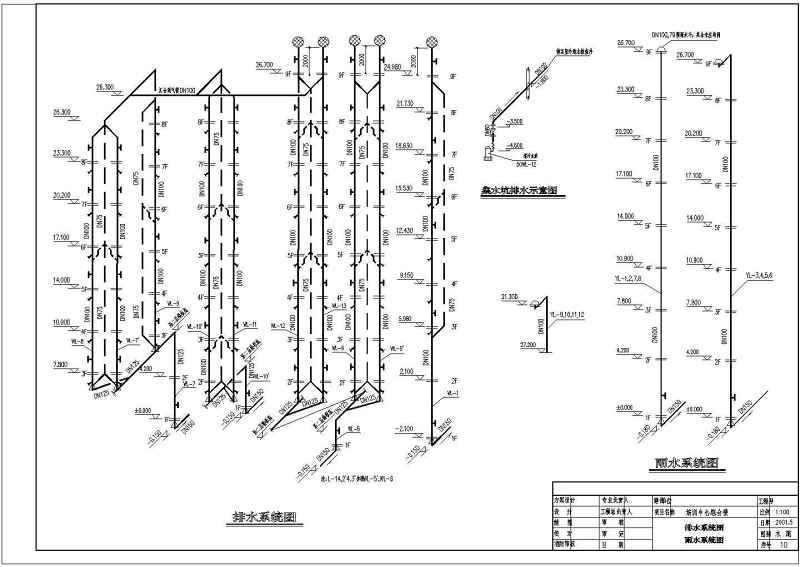 一栋9层的综合<a href=https://www.yitu.cn/su/8159.html target=_blank class=infotextkey>楼</a>给排<a href=https://www.yitu.cn/su/5628.html target=_blank class=infotextkey>水</a><a href=https://www.yitu.cn/su/7590.html target=_blank class=infotextkey>设计</a>施工图