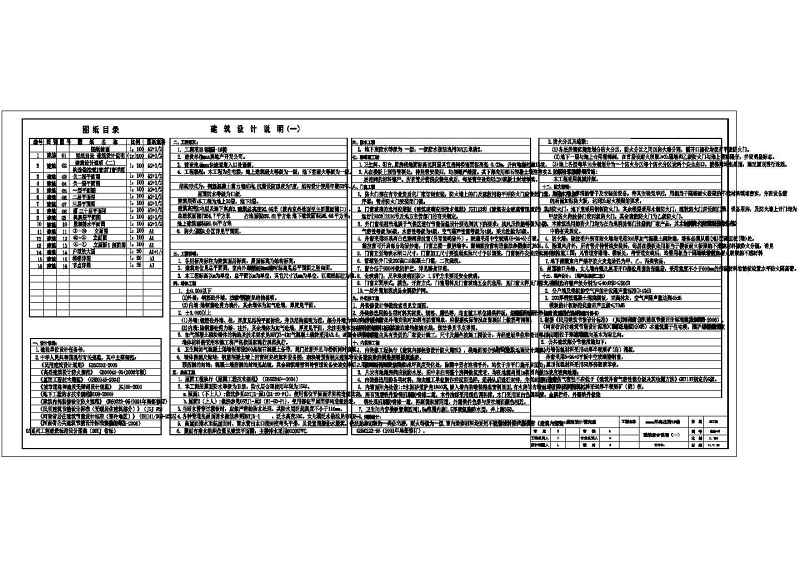 某高层剪力墙结构住宅<a href=https://www.yitu.cn/su/8159.html target=_blank class=infotextkey>楼</a>建筑<a href=https://www.yitu.cn/su/7590.html target=_blank class=infotextkey>设计</a>cad全套施工图