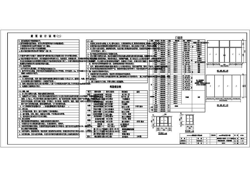 某高层剪力墙结构住宅<a href=https://www.yitu.cn/su/8159.html target=_blank class=infotextkey>楼</a>建筑<a href=https://www.yitu.cn/su/7590.html target=_blank class=infotextkey>设计</a>cad全套施工图