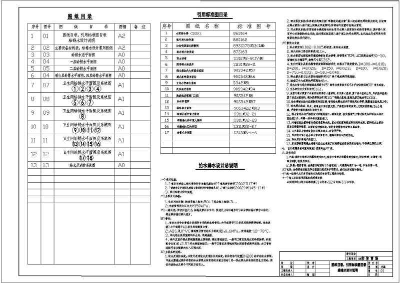 某<a href=https://www.yitu.cn/su/7798.html target=_blank class=infotextkey>城市</a>二层<a href=https://www.yitu.cn/su/8096.html target=_blank class=infotextkey>钢结构</a>体育馆给排<a href=https://www.yitu.cn/su/5628.html target=_blank class=infotextkey>水</a>消防<a href=https://www.yitu.cn/su/7590.html target=_blank class=infotextkey>设计</a>图