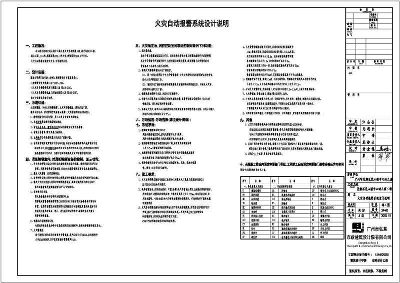 [广东]中心<a href=https://www.yitu.cn/su/7587.html target=_blank class=infotextkey>幼儿园</a>电气施工图（含防雷<a href=https://www.yitu.cn/su/7590.html target=_blank class=infotextkey>设计</a>大样图）最新<a href=https://www.yitu.cn/su/7590.html target=_blank class=infotextkey>设计</a>