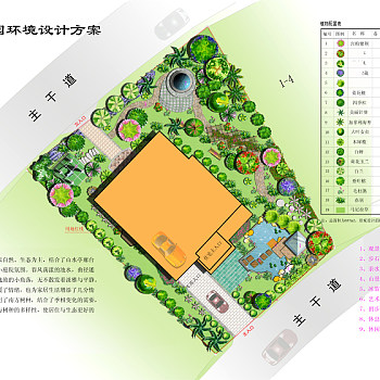 别墅花园环境设计方案平面图